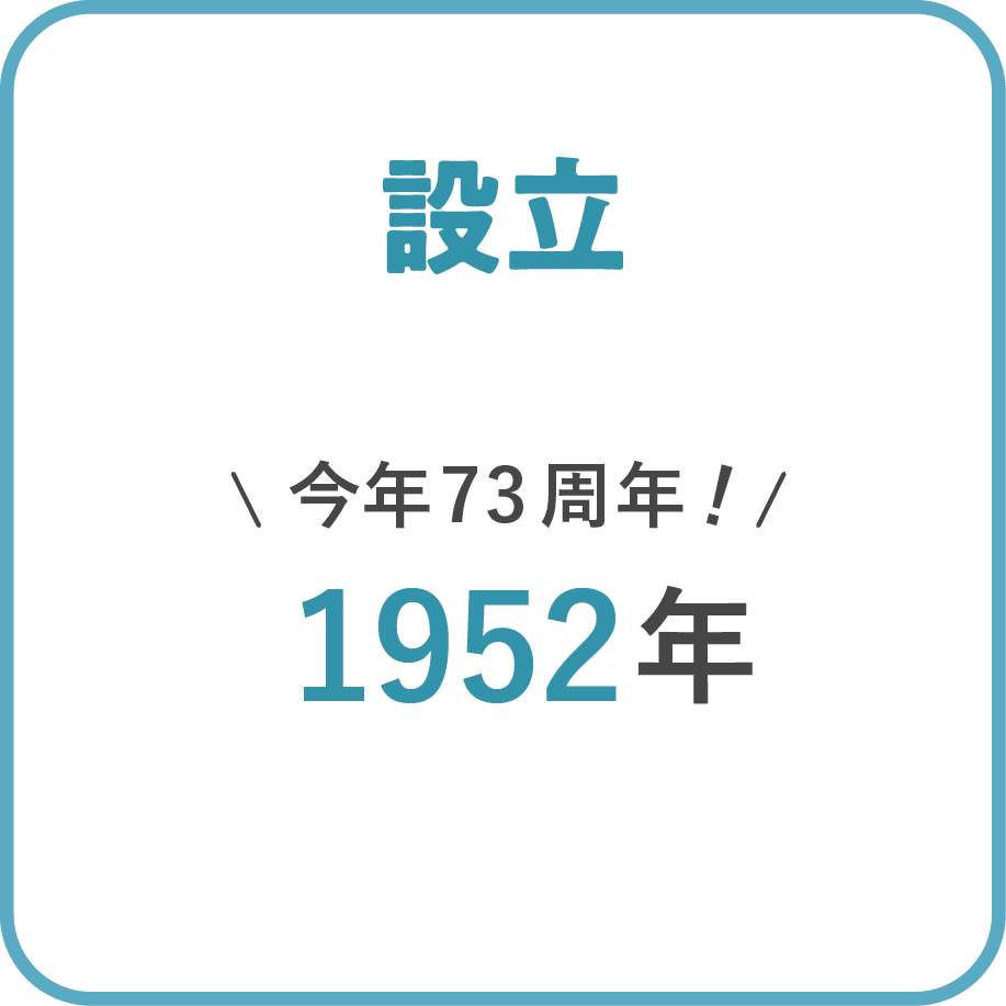 設立 1952年