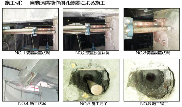 自動遠隔操作削孔装置による施工写真です。